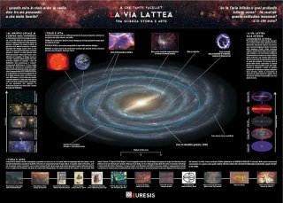 la-via-lattea
